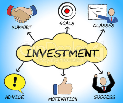 Investment Symbols Shows Trade Investing And Commercial