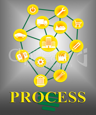 Process Icons Means Undertaking Means And Symbols