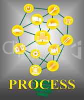 Process Icons Means Undertaking Means And Symbols