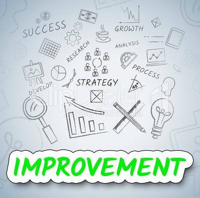 Improvement Ideas Shows Consider Reflection And Upgrading