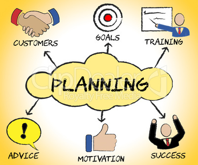 Planning Symbols Shows Organizing Goal And Organize