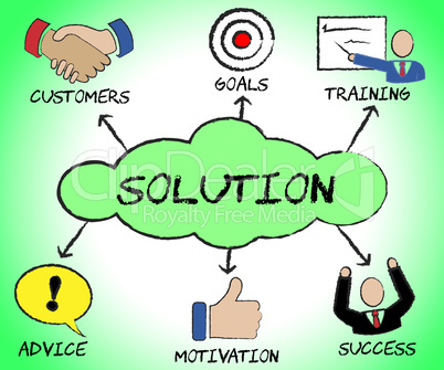 Solution Symbols Represents Commercial Achievement And Sign