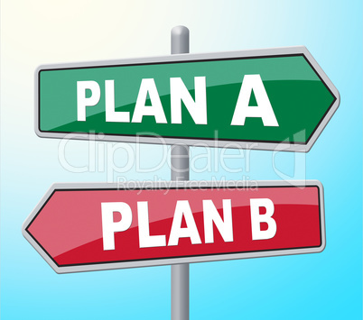 Plan Ab Represents Template Procedure And Display