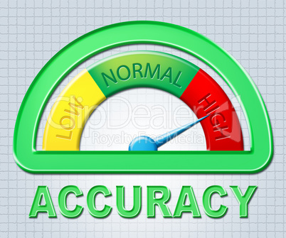 High Accuracy Indicates Maximum Excess And Exactness