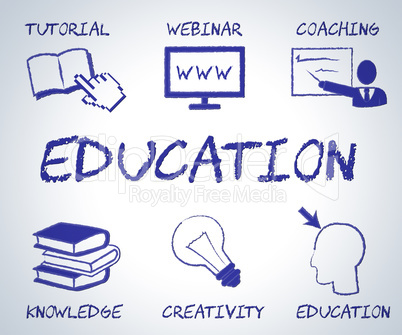 Education Online Indicates Web Site And Educated