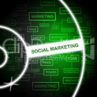 Social Media Marketing Means Advertising Words And Ecommerce