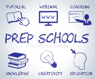 Prep Schools Shows Training Web Site And Educated