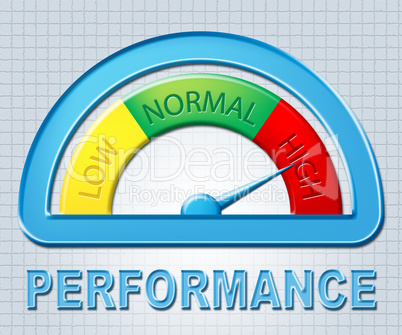 High Performance Shows Achievement Growth And Review