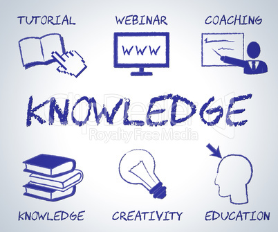 Knowledge Online Indicates Schooling Learned And Wise