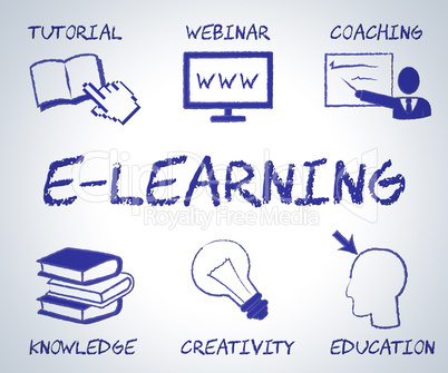 Elearning Online Represents Web Site And Educate