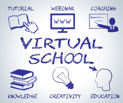 Virtual School Indicates Web Site And Educate