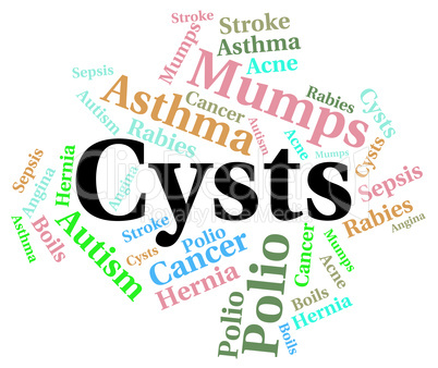 Cysts Word Means Sick Afflictions And Words