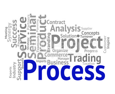 Process Word Indicates Procedure Wordcloud And Processing