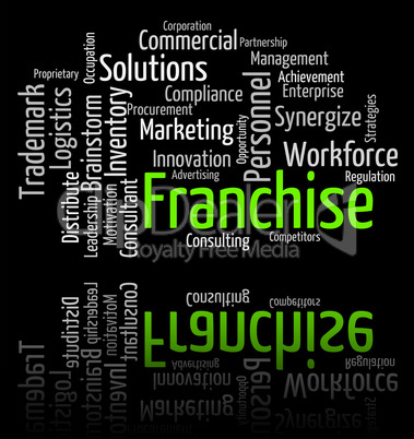 Franchise Word Means Prerogative Wordclouds And Words