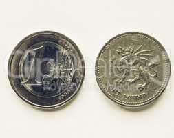 Vintage 1 Euro and 1 Pound