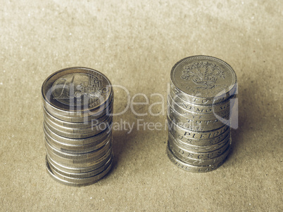 Vintage Euro and Pound coins pile