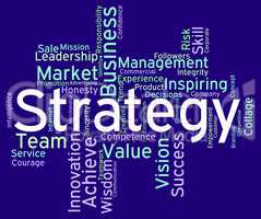 Strategy Words Means Planning Solutions And Wordcloud