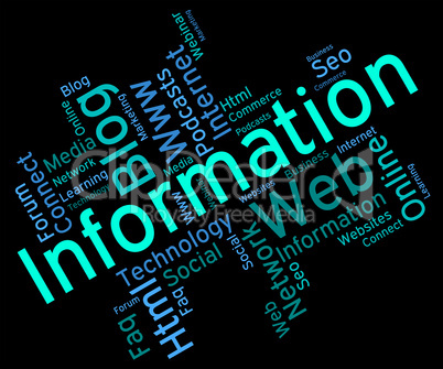 Information Word Represents Wordcloud Support And Answer