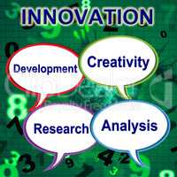 Innovation Words Shows Innovating Transformation And Manufacture
