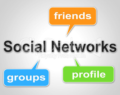 Social Network Words Means Web Forums And Blogging
