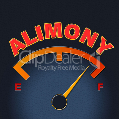 Alimony Gauge Shows Divorced Indicator And Divorce