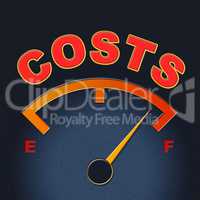 Costs Gauge Means Display Bills And Finances