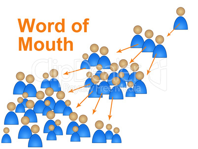 Word Of Mouth Represents Social Media Marketing And Connect