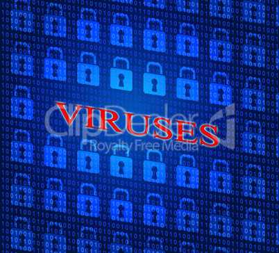 Virus Security Represents World Wide Web And Protected