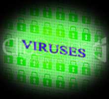 Virus Online Indicates World Wide Web And Secure