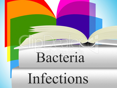 Infection Bacteria Shows Health Care And Cell