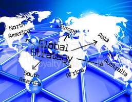 Global Strategy Means Globalization Globe And Solutions
