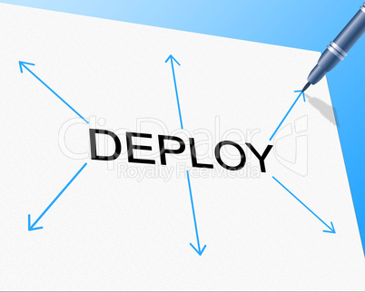 Deployment Deploy Indicates Put Into Position And Dispose