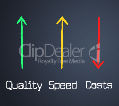 Costs Quality Represents Expenses Certified And Bills