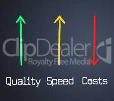 Costs Quality Represents Expenses Certified And Bills