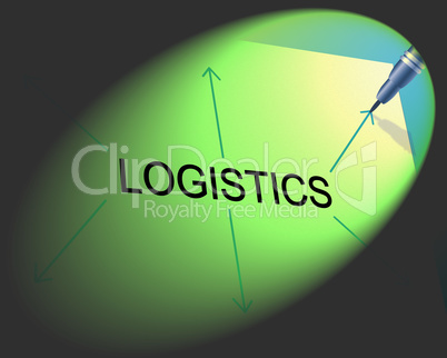 Logistics Distribution Represents Supply Chain And Analysis