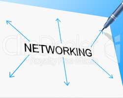 Networking People Shows Social Media Marketing And Communicate