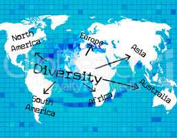 World Diversity Indicates Mixed Bag And Variation