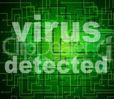 Virus Detected Means Find Antiviral And Detects