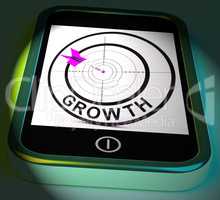 Growth Smartphone Displays Expansion  And Advancement Through In