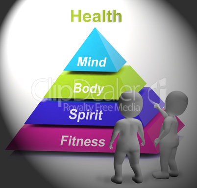 Health Symbol Shows Fitness Strength And Wellbeing