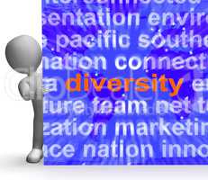 Diversity Word Cloud Sign Shows Multicultural Diverse Culture