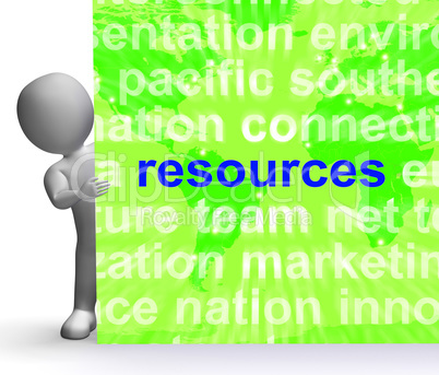 Resources Word Cloud Sign Shows Assets Human Financial Input