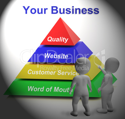 Your Business Symbol Means Entrepreneur Company And Marketing
