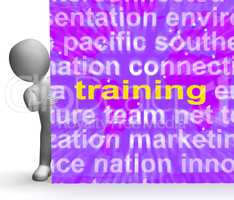 Training Word Cloud Sign Means Education Development And Learnin