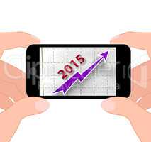 Graph 2015 Displays Financial Forecast Projecting Growth