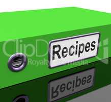 Recipes File Indicates Cook Book And Binder