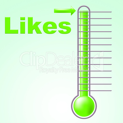 Thermometer Like Shows Social Media And Celsius