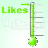 Thermometer Like Shows Social Media And Celsius