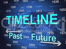 Time Line Represents Timeline Chart And Done