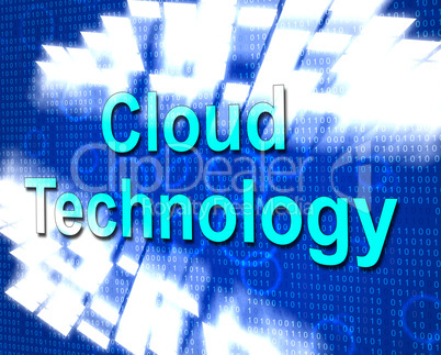 Cloud Technology Means Network Server And Communication
